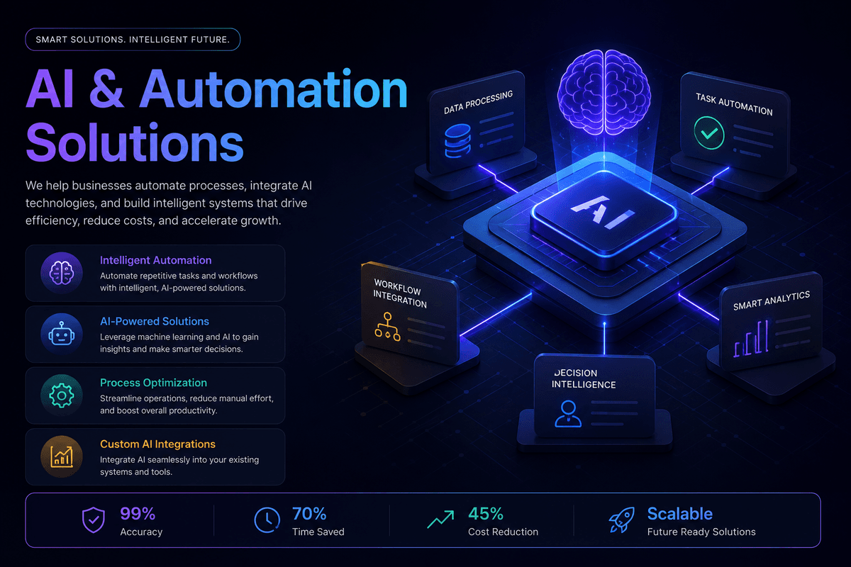 AI & Automation Solutions